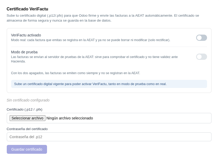 Bloque Certificado VeriFactu con los interruptores VeriFactu activado y Modo de prueba, el campo para el certificado y la contraseña, y el botón Guardar certificado