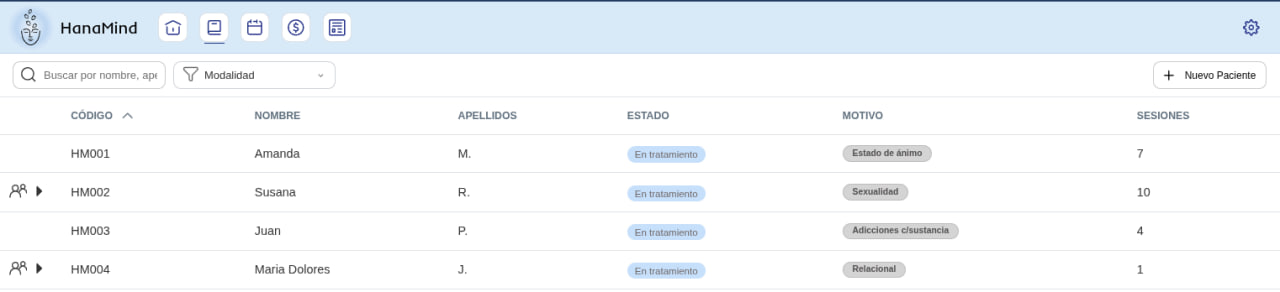 Listado de fichas de pacientes (tratamientos) en HanaMind