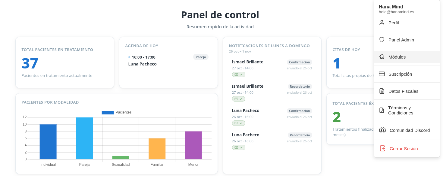 Modules screen with the Patient emails card selected