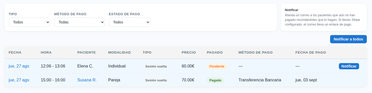 Vista de contabilidad de HanaMind con el filtro por estado de pago, una sesión marcada como pendiente y otra como pagada, el botón Notificar en cada línea y el botón Notificar a todos